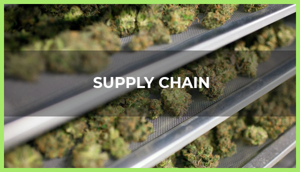 tile_supply_chain